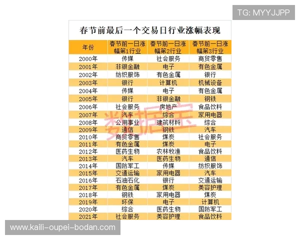波胆1比1出场概率避坑指南彩票数字高频玩法