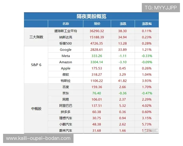 波胆低赔率能打出吗避坑指南彩票数字高频玩法