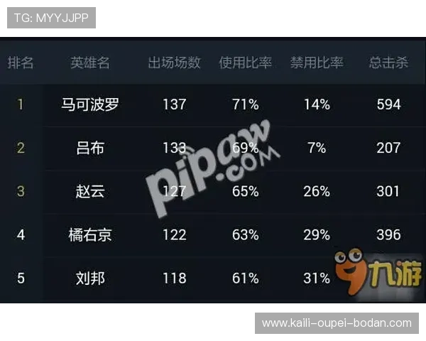 波胆赛后怎么结算避坑指南彩票数字高频玩法防骗